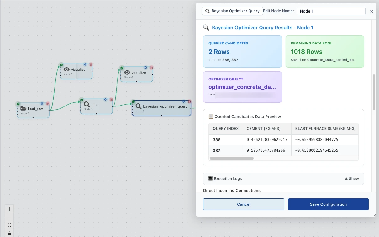 A Bayesian optimizer query node returning two proposed candidate experiments, indices 386 and 387, from a remaining pool of 1018 rows, with a preview of the suggested cement and blast furnace slag values