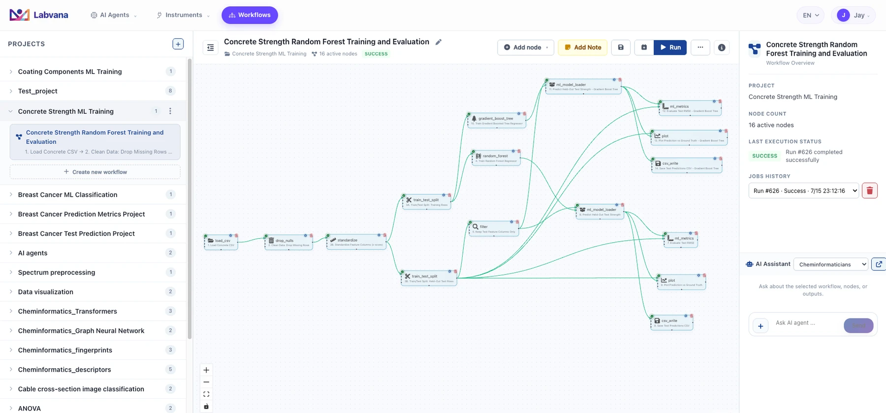 The VanaNexus workflow canvas showing a 16-node Concrete Strength Random Forest Training and Evaluation workflow — load_csv, drop_nulls, and standardize branching into two train/test splits that feed random_forest and gradient_boost_tree models, then ml_metrics, plot, and csv_write — with the project list on the left and run #626 recorded as successful on the right